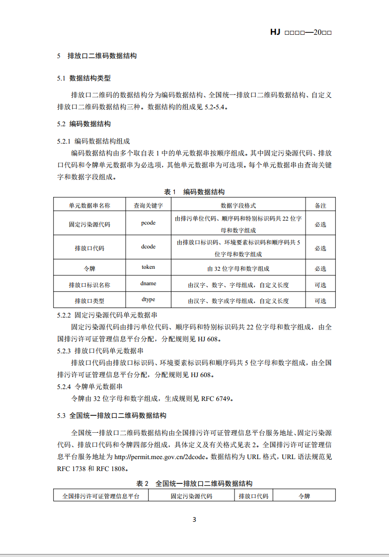 生态环境部公布国标《排污单位污染物排放口二维码标识技术规范（征求意见稿）》