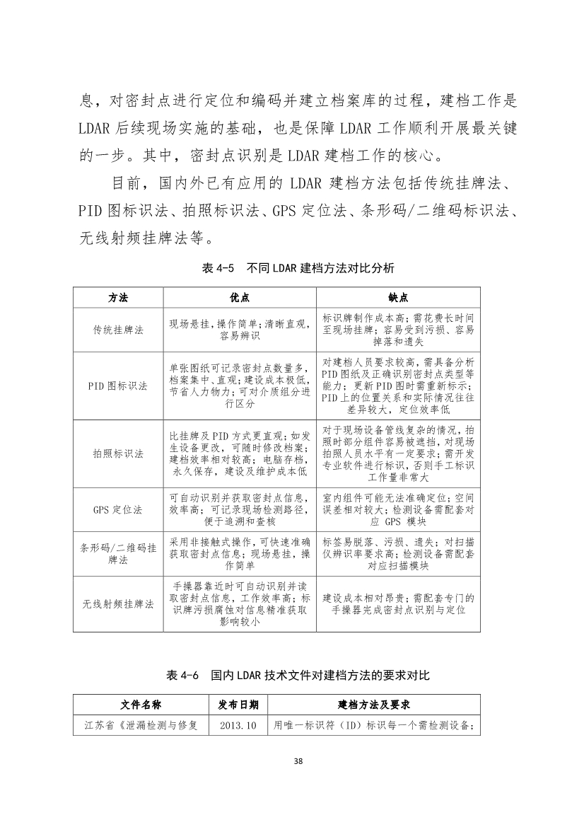 河南省《工业企业挥发性有机物泄漏检测与修复技术规范》公开征求意见