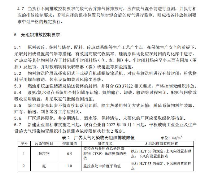 11月15日实施！天津平板玻璃工业大气污染物排放标准