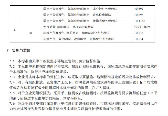 11月15日实施！天津平板玻璃工业大气污染物排放标准