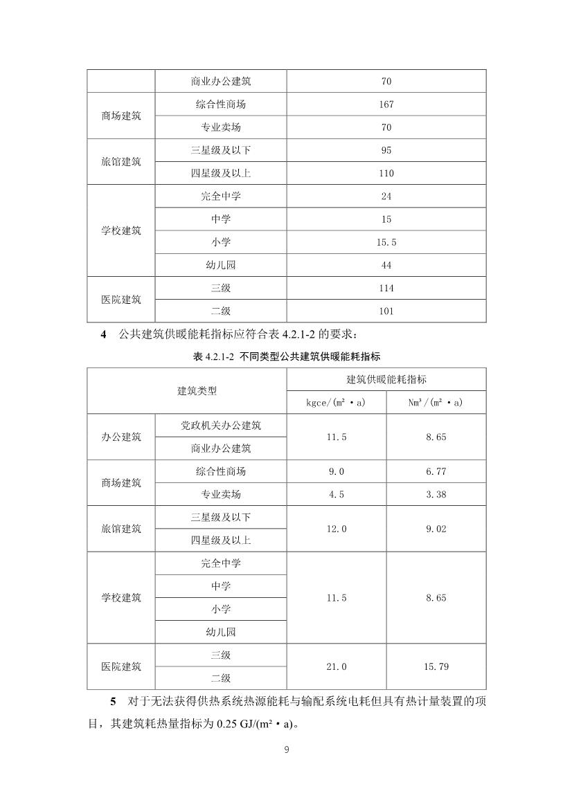 天津市勘察设计协会关于征求《建筑碳中和评定标准》团体标准意见的通知