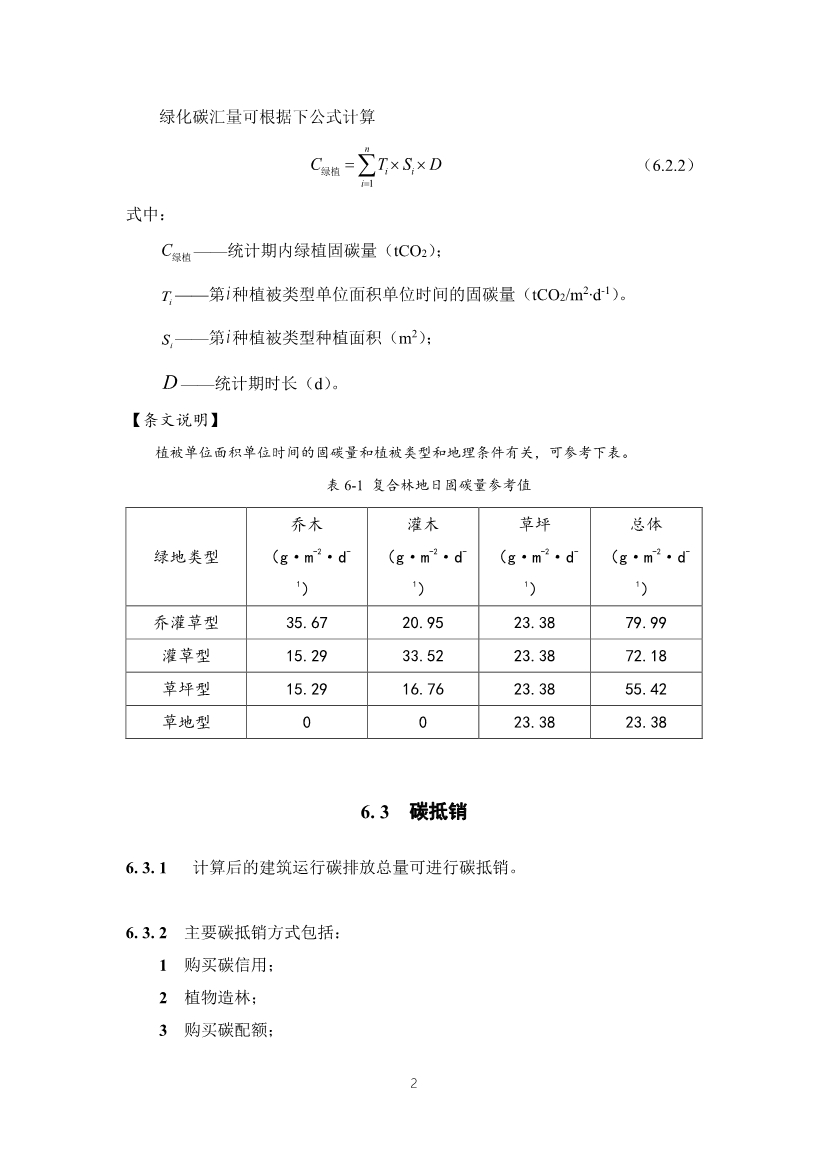 天津市勘察设计协会关于征求《建筑碳中和评定标准》团体标准意见的通知