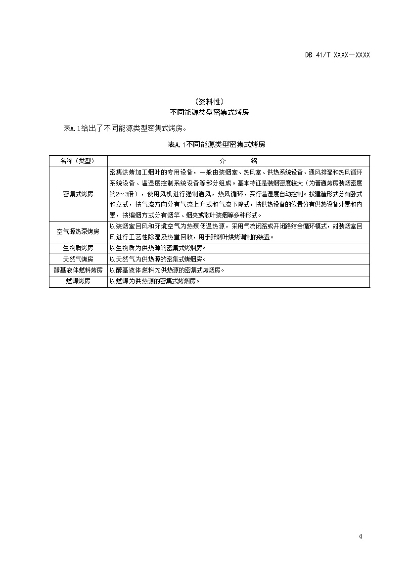 河南：《烟叶烘烤大气污染防治技术规范》公开征求意见