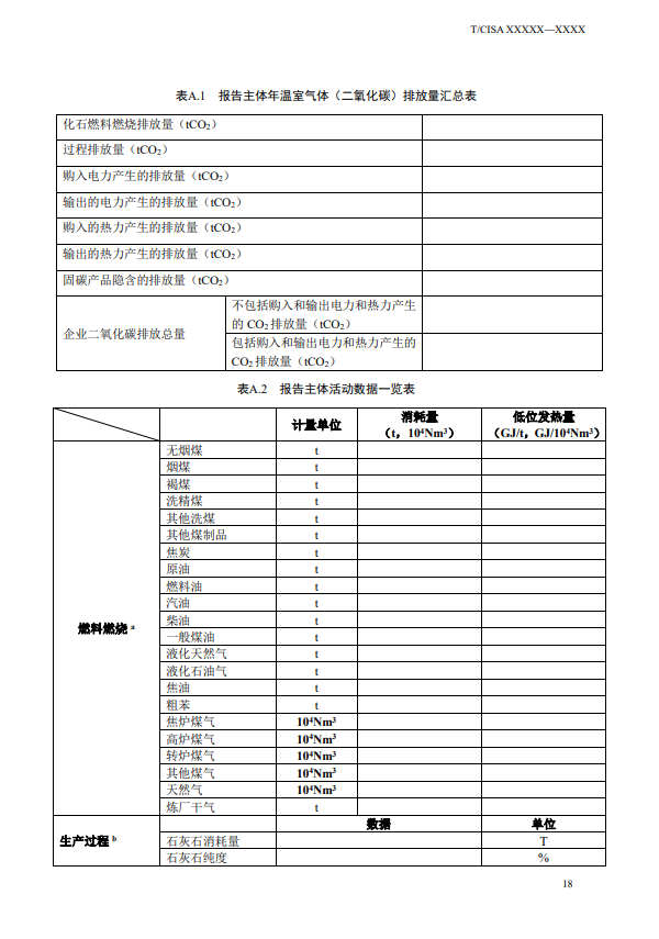 《钢铁行业碳排放核算方法》团标征求意见
