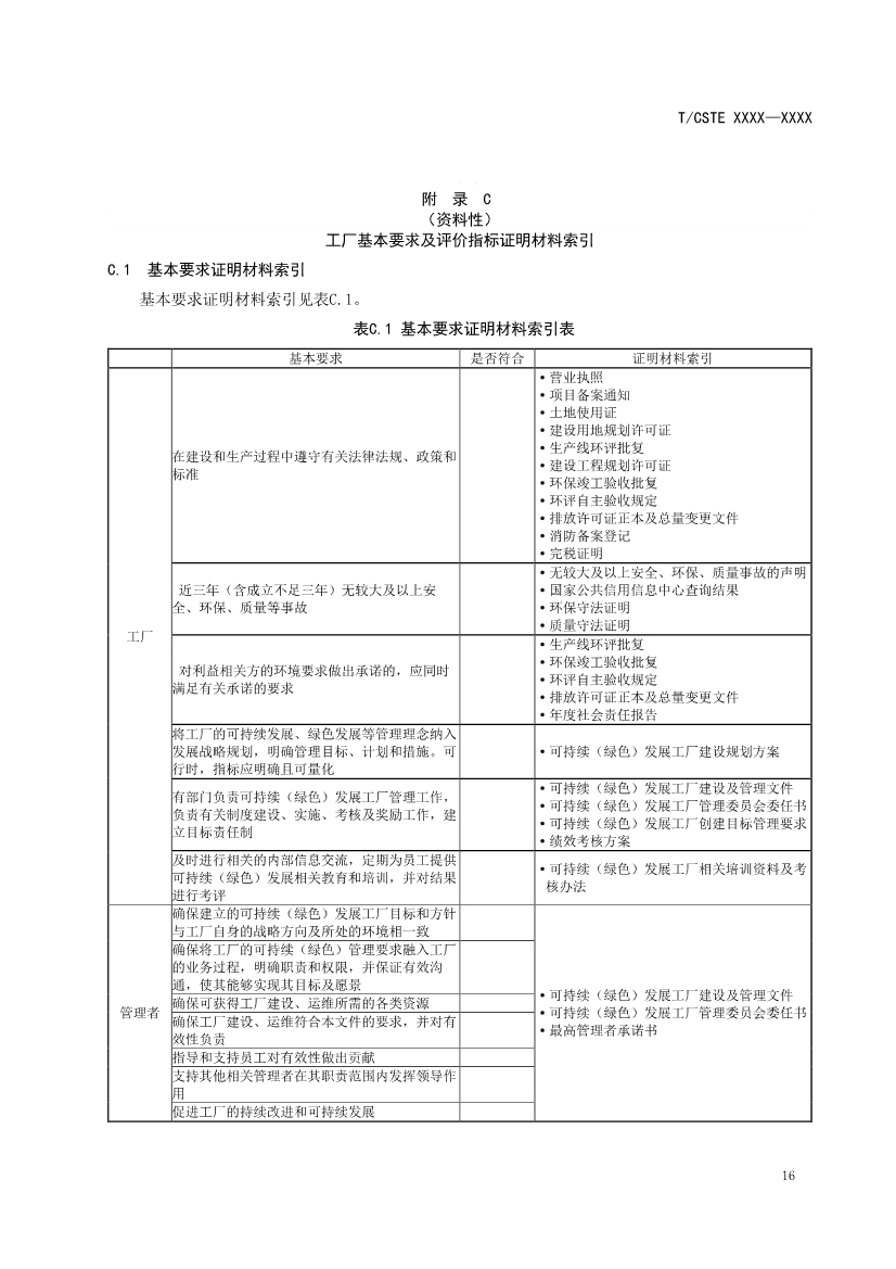 中国技术经济学会关于征求《可持续发展（绿色）工厂评价通则（征求意见稿）》团体标准意见的通知
