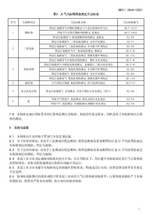 最新四川省水泥工业大气污染物排放标准