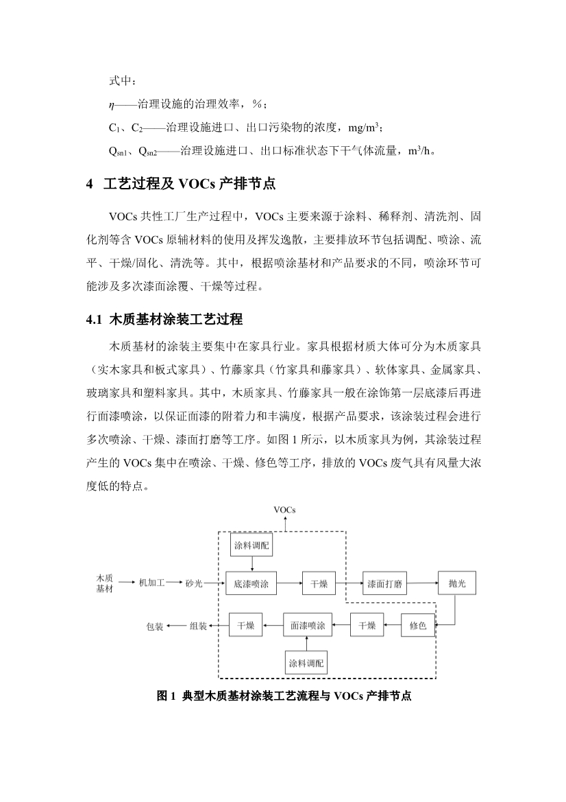 《中山市VOCs共性工厂污染防治 技术指引》发布