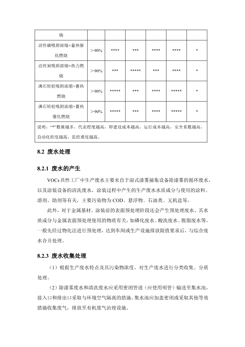 《中山市VOCs共性工厂污染防治 技术指引》发布
