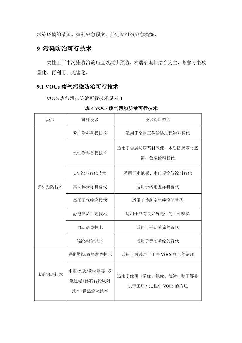 《中山市VOCs共性工厂污染防治 技术指引》发布