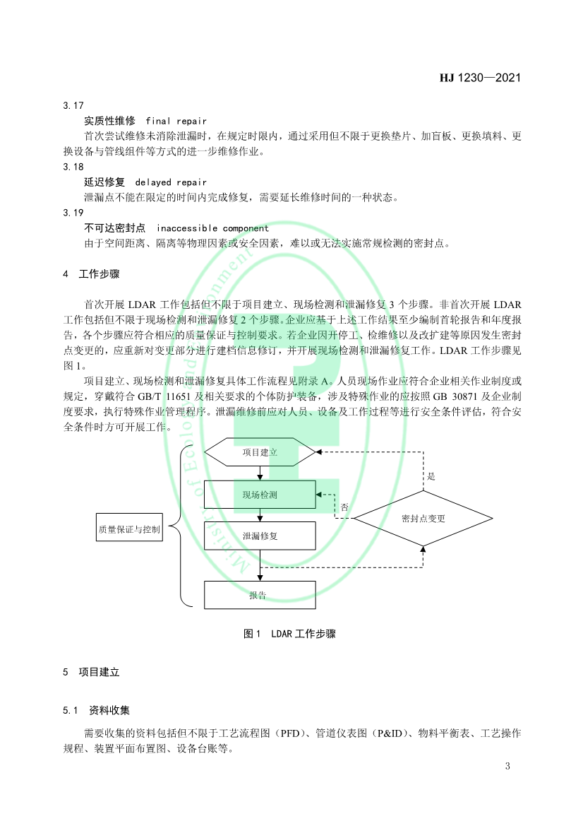 4月1日起实施 环境部发布《工业企业挥发性有机物泄漏检测与修复技术指南》