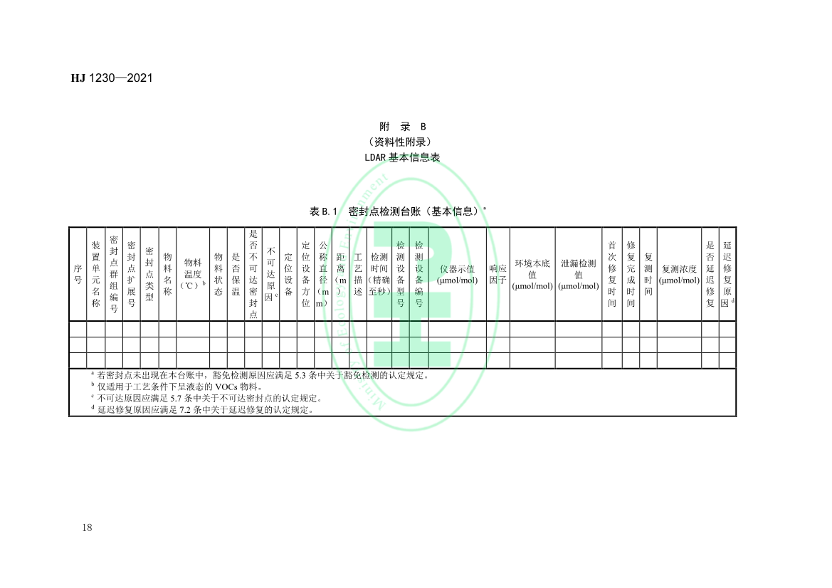 4月1日起实施 环境部发布《工业企业挥发性有机物泄漏检测与修复技术指南》