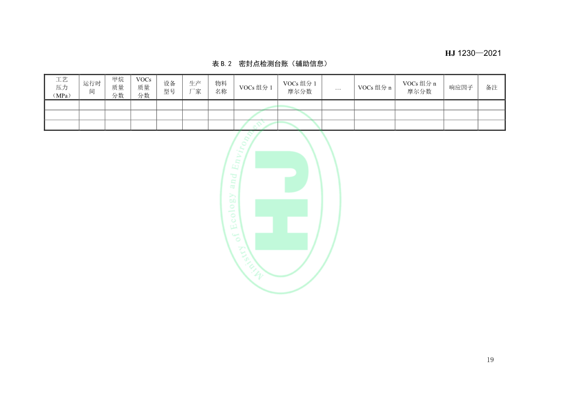 4月1日起实施 环境部发布《工业企业挥发性有机物泄漏检测与修复技术指南》