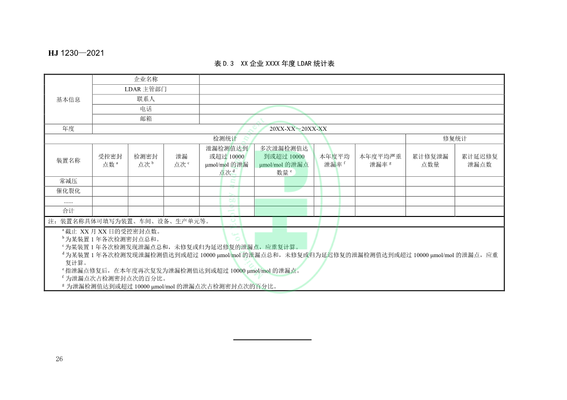 4月1日起实施 环境部发布《工业企业挥发性有机物泄漏检测与修复技术指南》