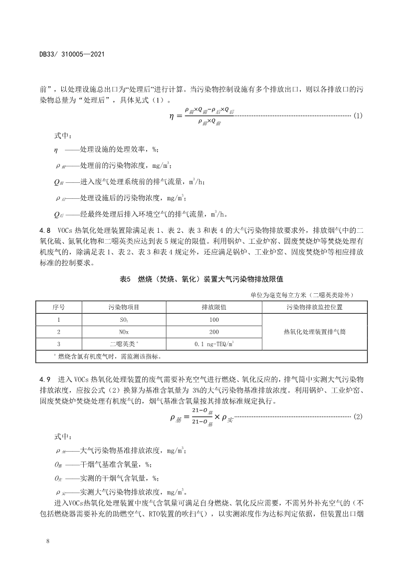 浙江省政府批准发布《制药工业大气污染物排放标准》省级强制性地方标准
