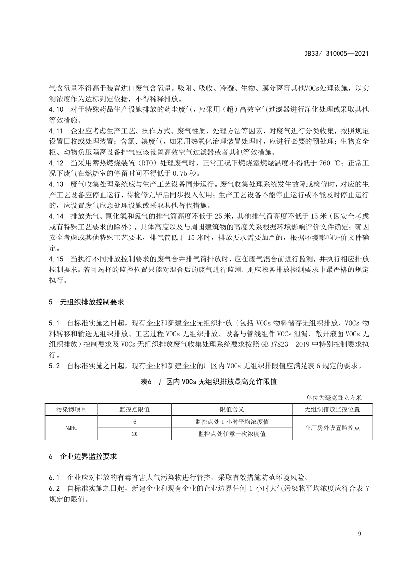 浙江省政府批准发布《制药工业大气污染物排放标准》省级强制性地方标准
