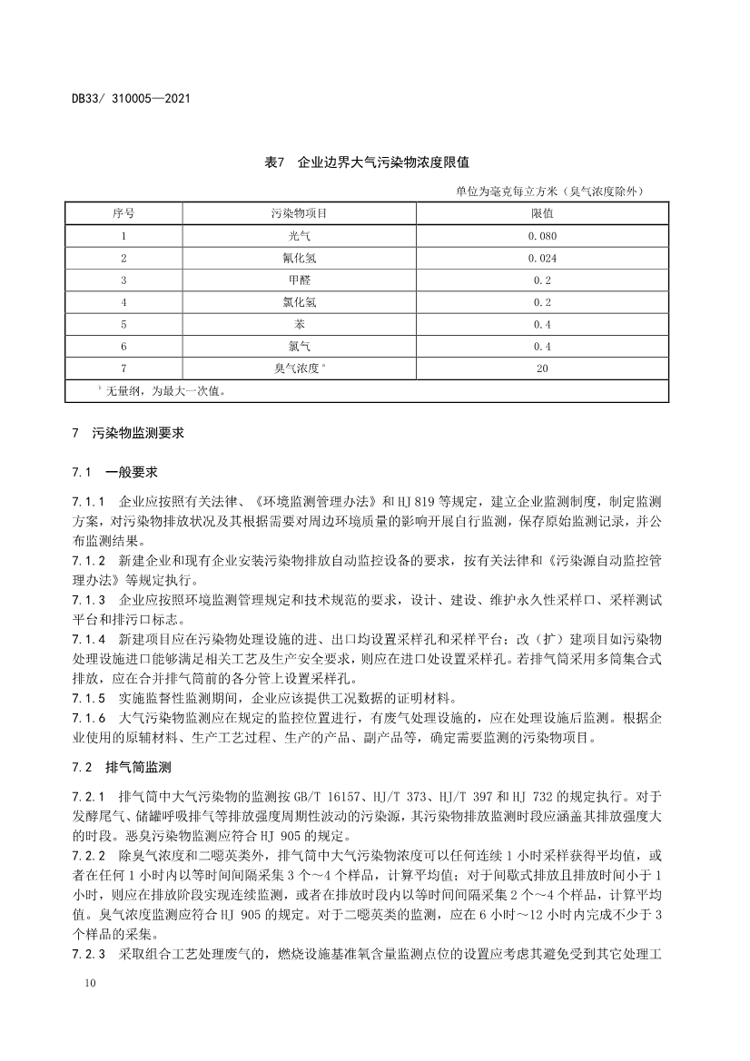 浙江省政府批准发布《制药工业大气污染物排放标准》省级强制性地方标准