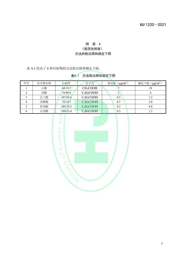 《环境空气6种挥发性羧酸类化合物的测定气相色谱-质谱法》（HJ 1220-2021）
