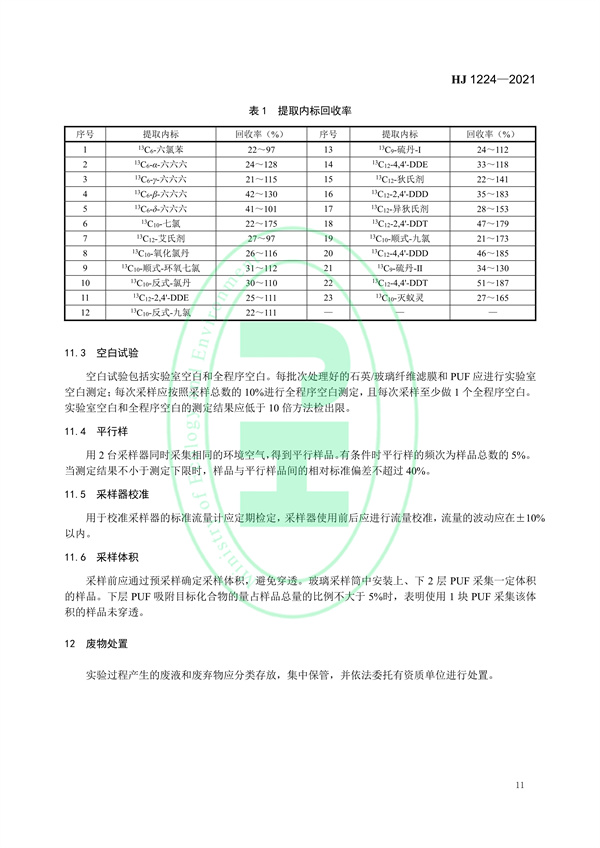 《环境空气有机氯农药的测定高分辨气相色谱-高分辨质谱法》（HJ 1224-2021）