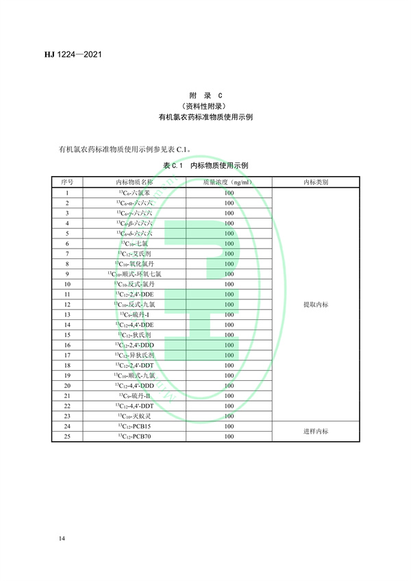 《环境空气有机氯农药的测定高分辨气相色谱-高分辨质谱法》（HJ 1224-2021）