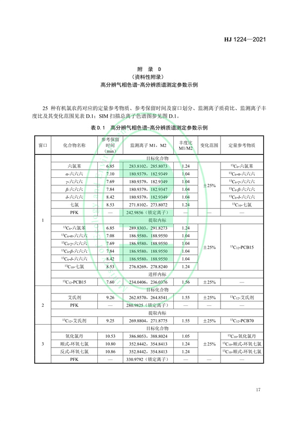 《环境空气有机氯农药的测定高分辨气相色谱-高分辨质谱法》（HJ 1224-2021）