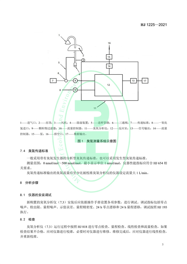 《环境空气臭氧的自动测定化学发光法》（HJ 1225-2021）