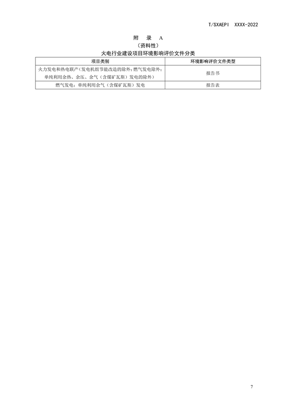 《工业企业环境保护合规管理指南 火电》团体标准征求意见