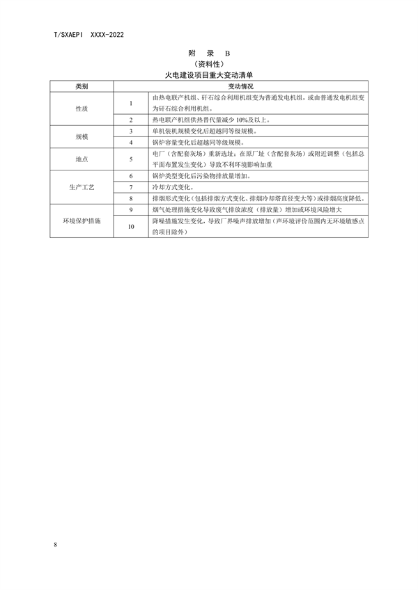 《工业企业环境保护合规管理指南 火电》团体标准征求意见