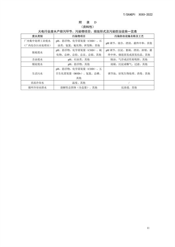 《工业企业环境保护合规管理指南 火电》团体标准征求意见