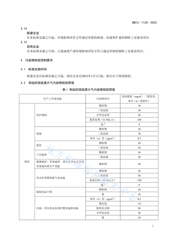 天津市钢铁工业大气污染物排放标准发布 5月1日起施行