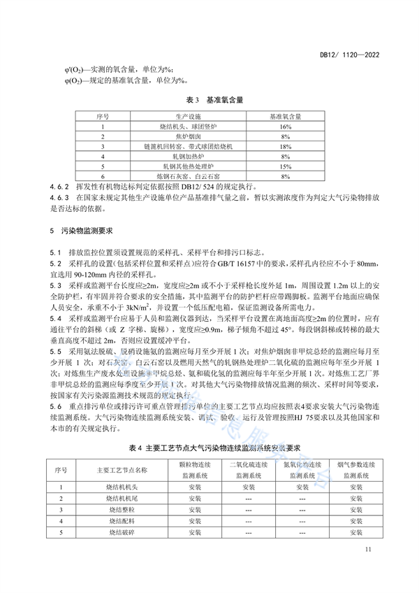 天津市钢铁工业大气污染物排放标准发布 5月1日起施行