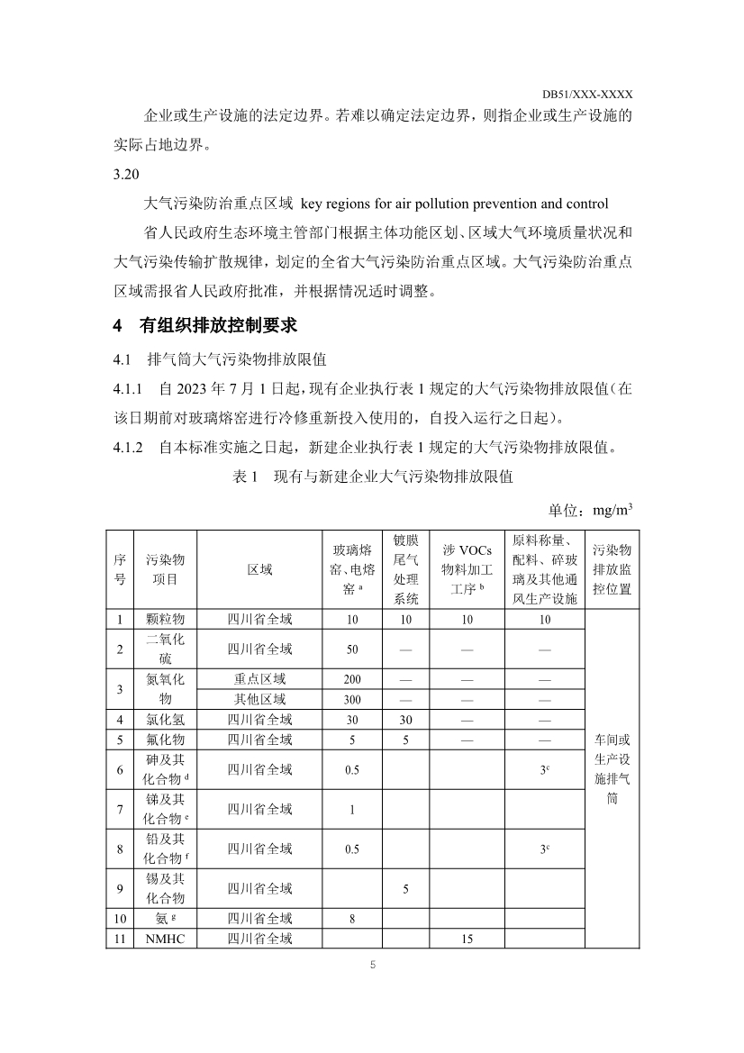 四川省玻璃工业大气污染物排放标准（征求意见稿）