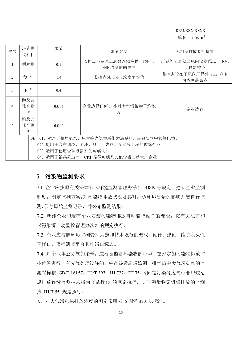 四川省玻璃工业大气污染物排放标准（征求意见稿）