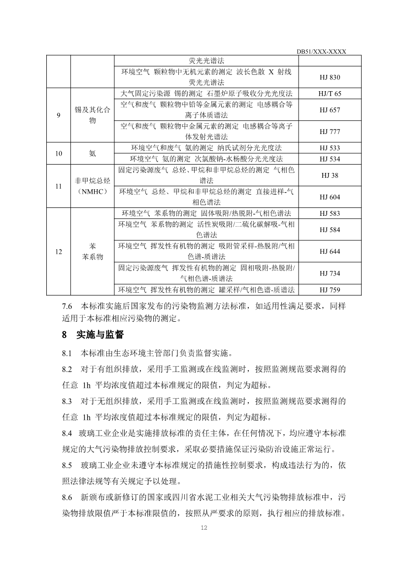 四川省玻璃工业大气污染物排放标准（征求意见稿）