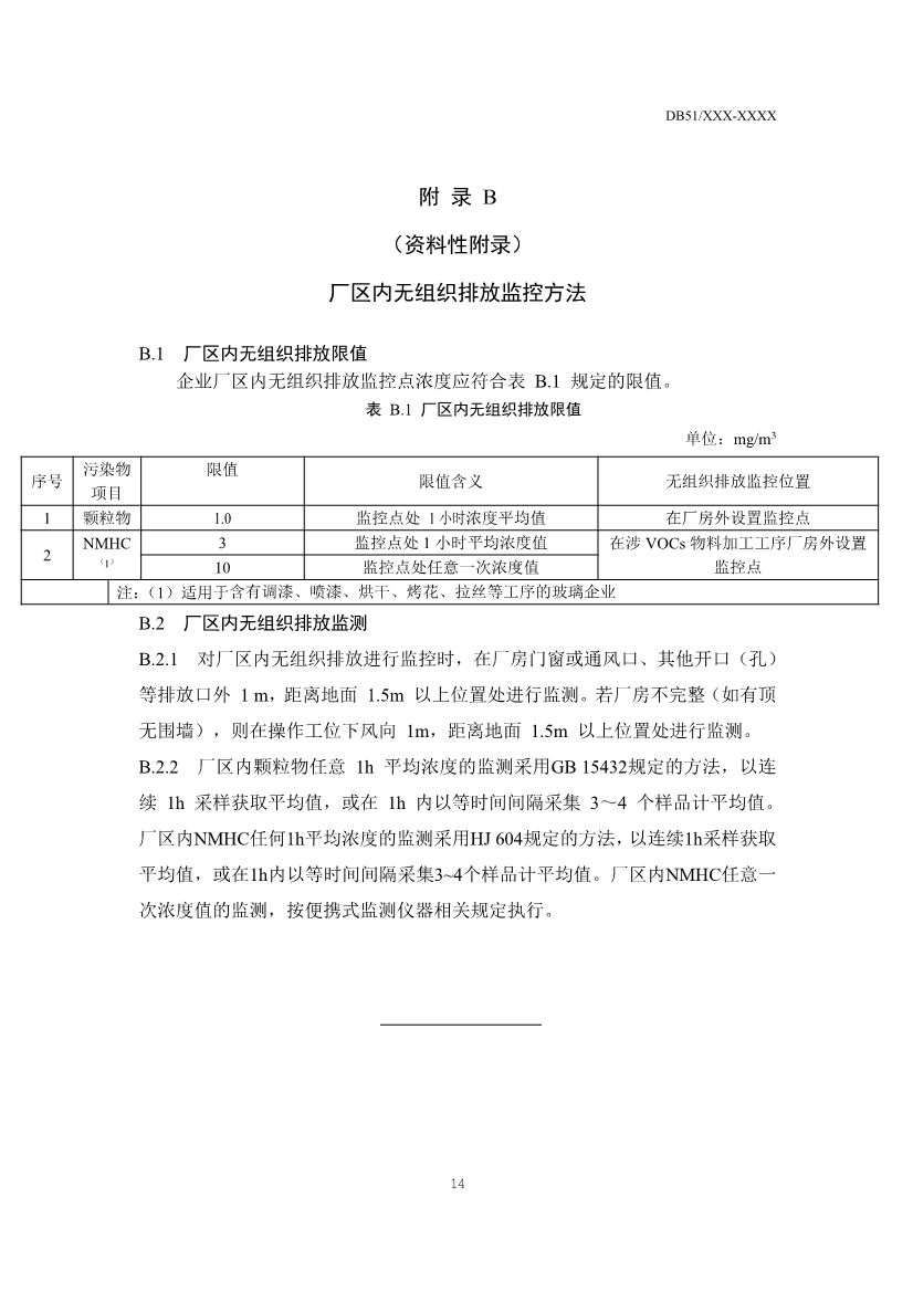 四川省玻璃工业大气污染物排放标准（征求意见稿）