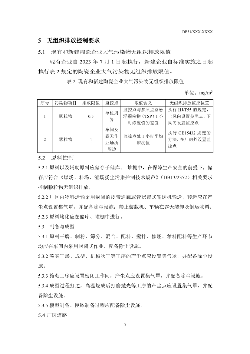 四川省陶瓷工业大气污染物排放标准（征求意见稿）