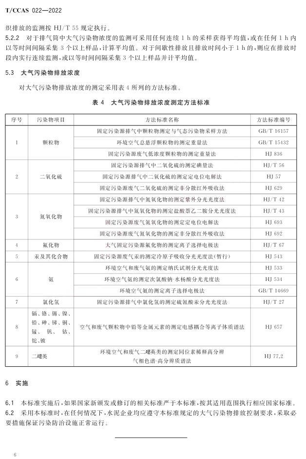 7月20日实施！中国水泥协会批准发布《水泥工业大气污染物超低排放标准》团体标准