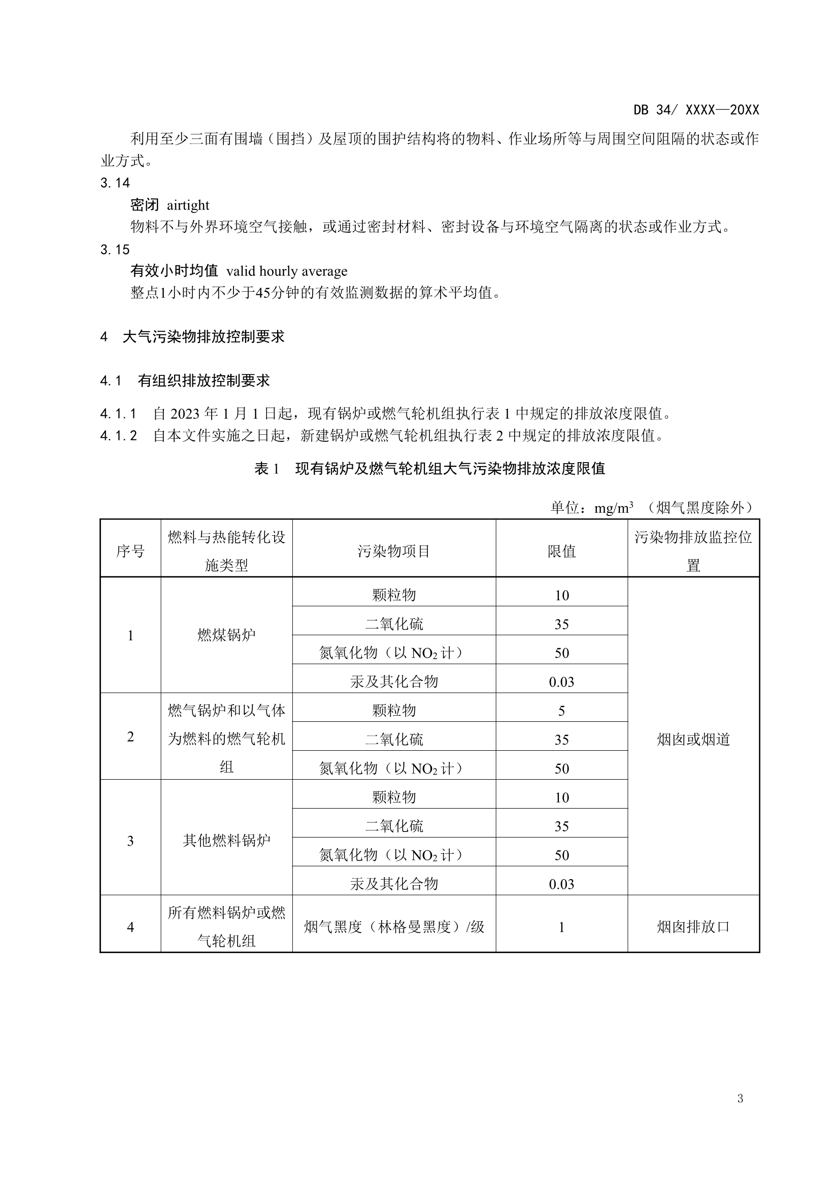 安徽省地标《火电厂大气污染物排放标准》征求意见