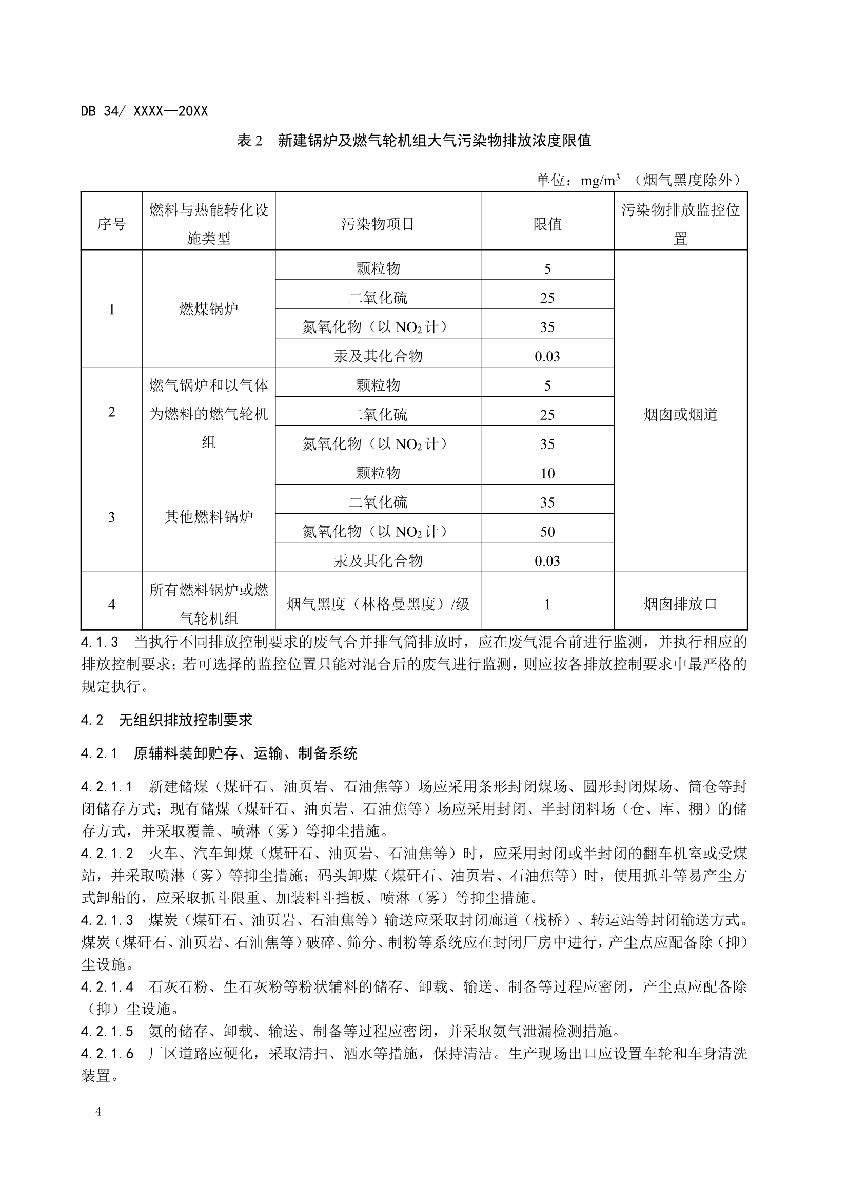 安徽省地标《火电厂大气污染物排放标准》征求意见
