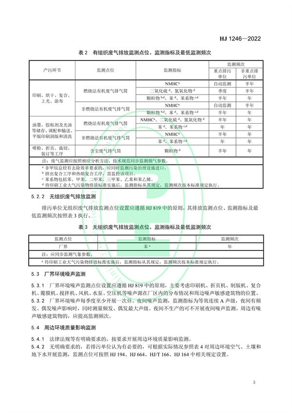 国家生态环境标准《排污单位自行监测技术指南 印刷工业》发布