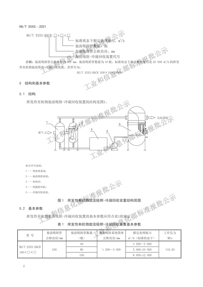 工信部：挥发性有机物旋流吸附-冷凝回收装置（报批稿）