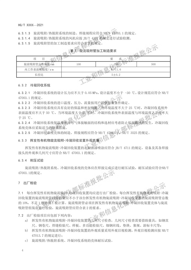 工信部：挥发性有机物旋流吸附-冷凝回收装置（报批稿）