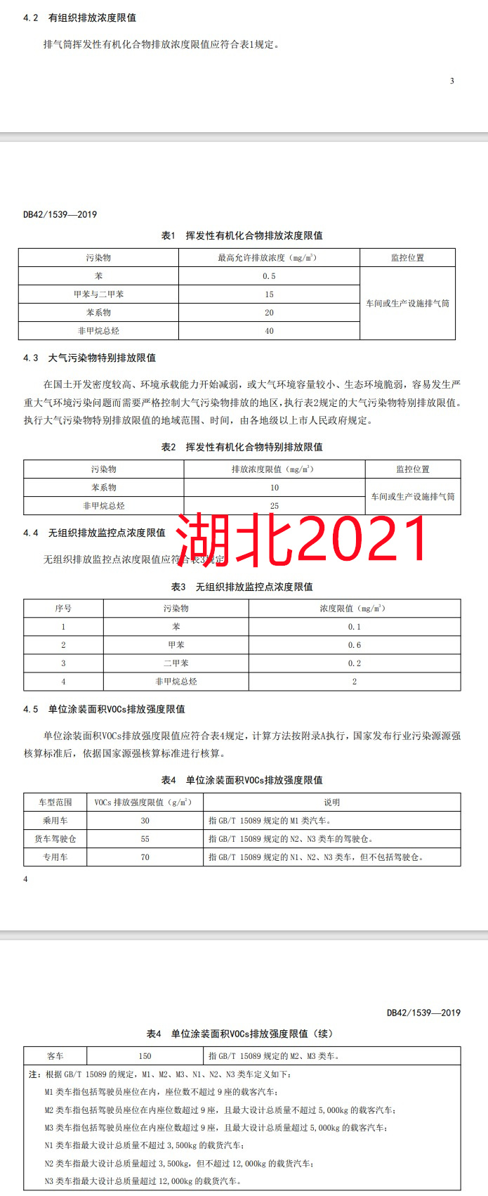 30份！国内工业涂装相关VOCs排放标准汇总