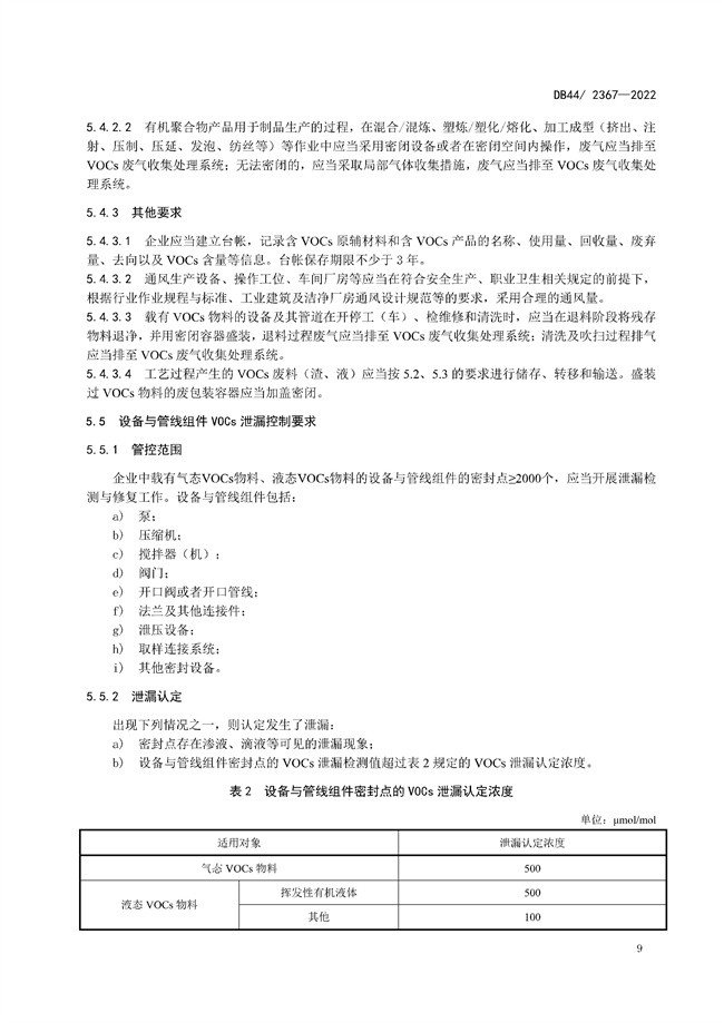 全文 | 广东省固定污染源挥发性有机物综合排放标准正式发布！9.1号实施