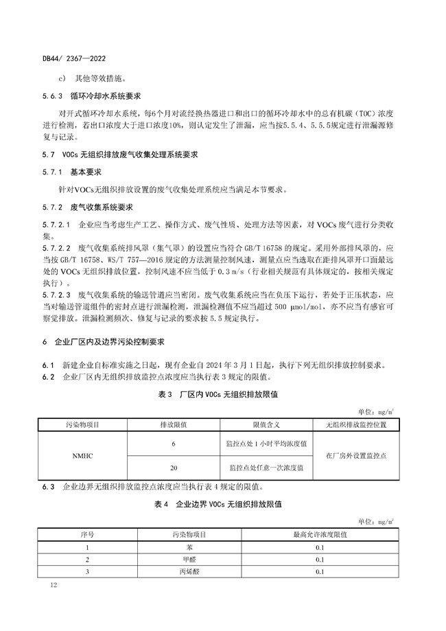 全文 | 广东省固定污染源挥发性有机物综合排放标准正式发布！9.1号实施