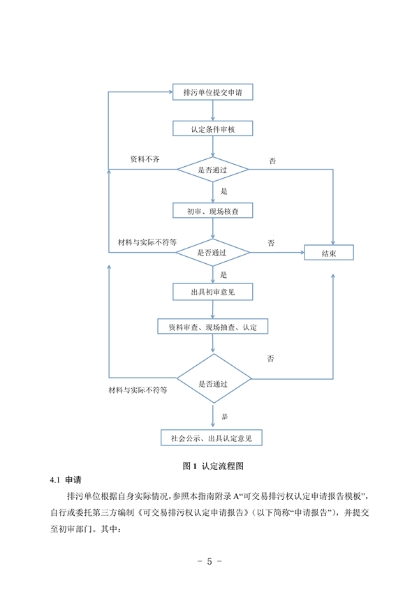 《河北省可交易排污权认定技术指南》（征求意见稿）