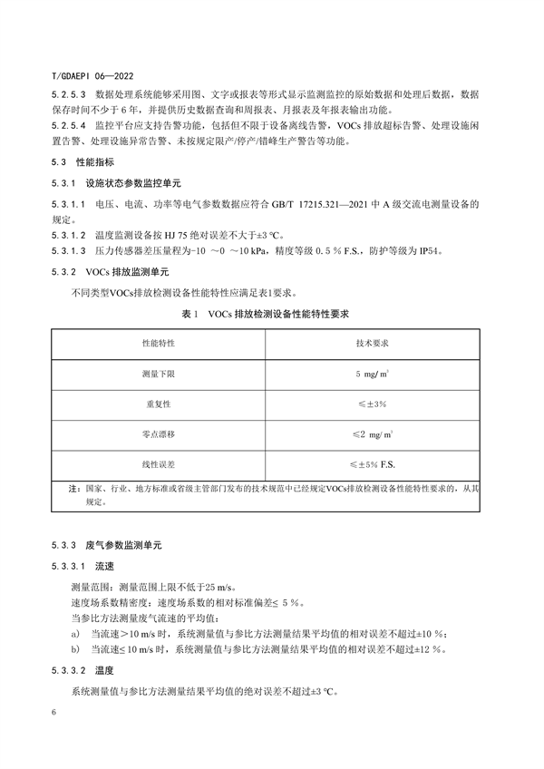 团标《广东省固定污染源挥发性有机物排放过程监控系统技术规范》发布