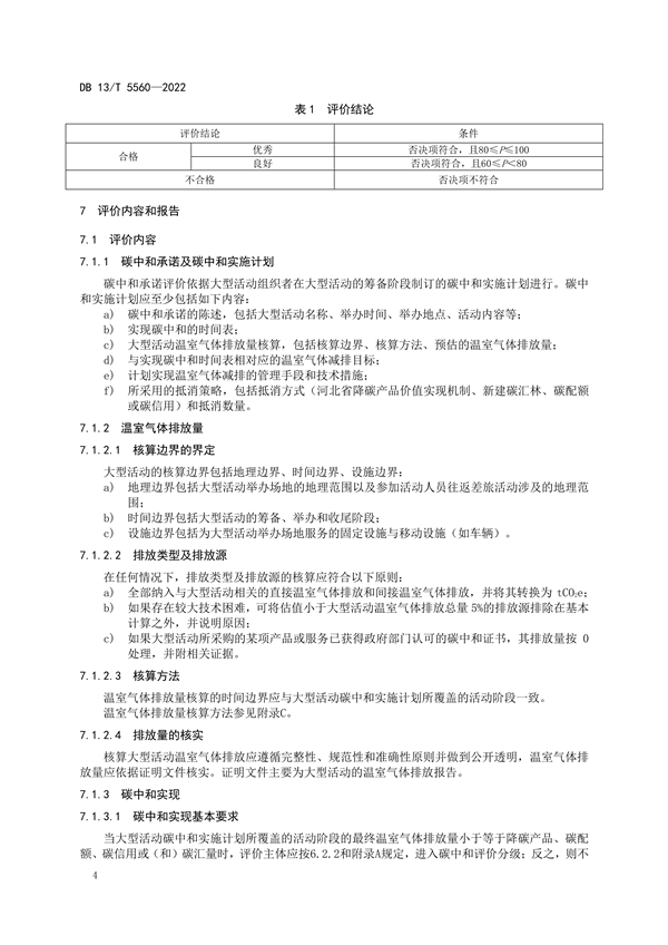 ​河北省地方标准《大型活动碳中和评价规范》
