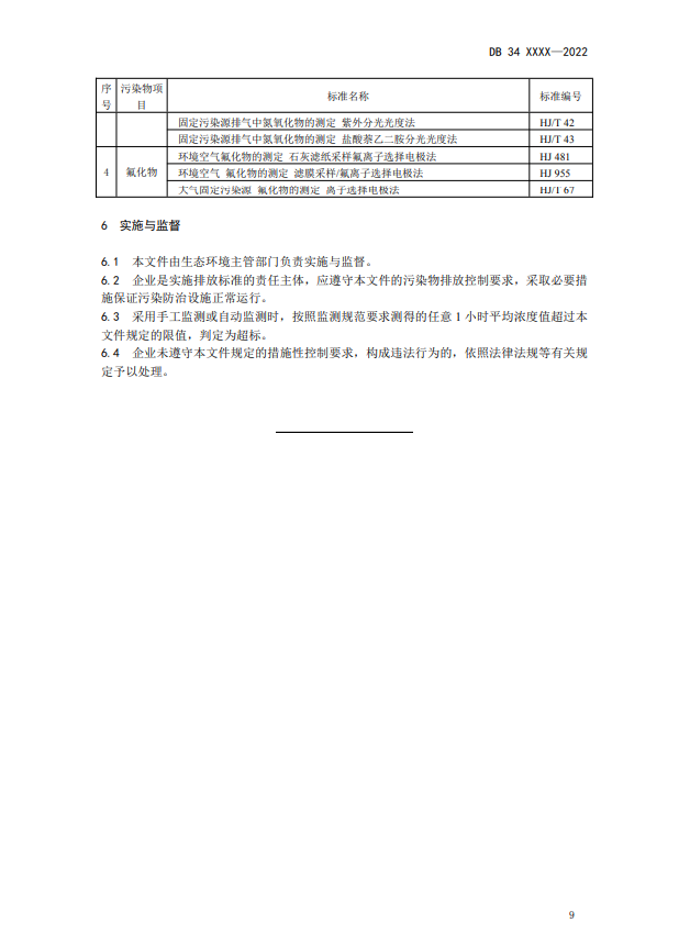 安徽省地标《砖瓦工业大气污染物排放标准》征求意见
