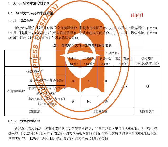国家及省市地方锅炉大气污染物排放标准汇总