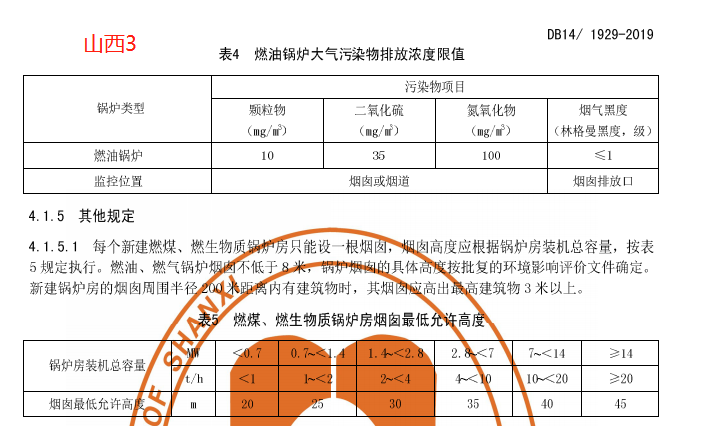 国家及省市地方锅炉大气污染物排放标准汇总